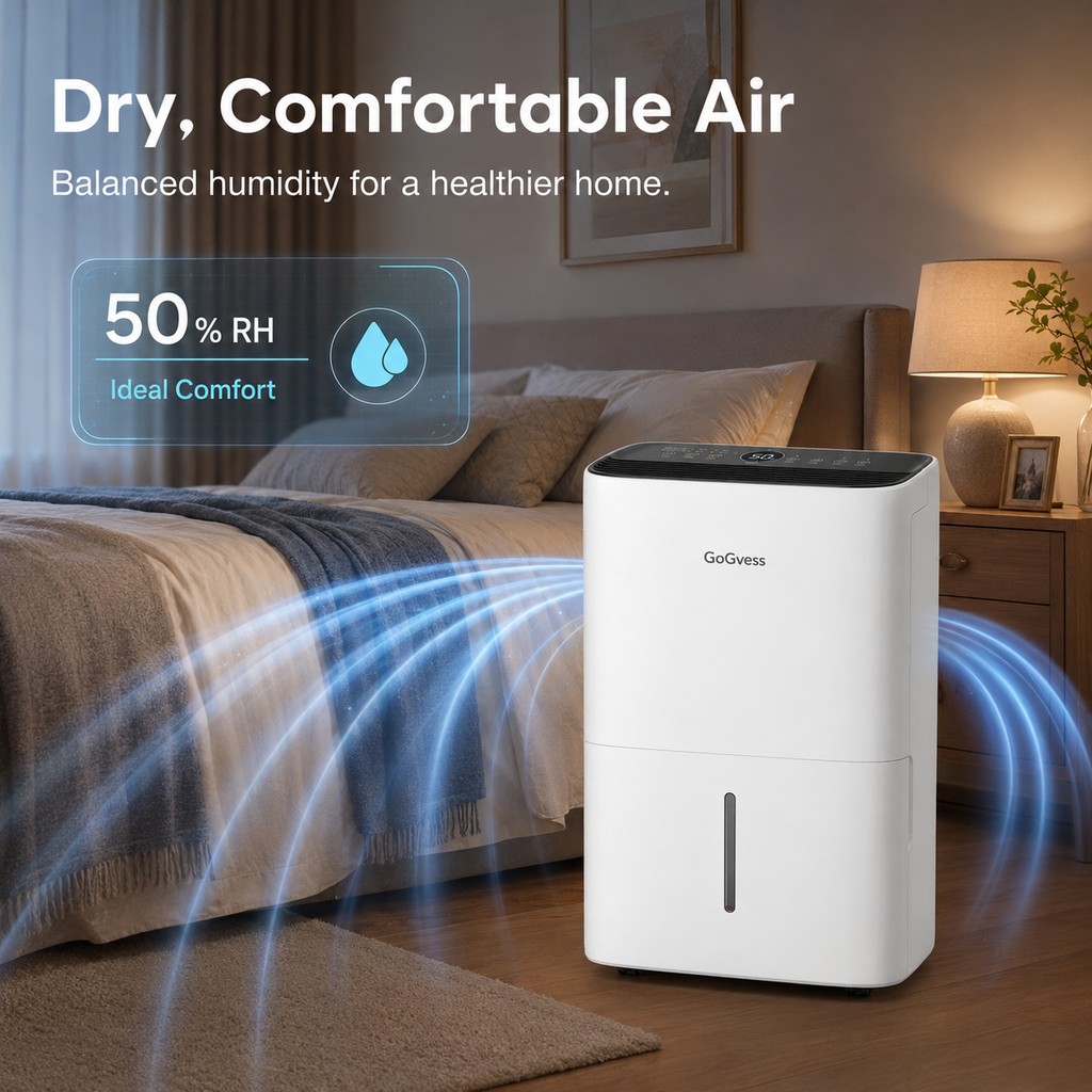 GoGvess 21 Pint Dehumidifier for Home, 1600 Sq. Ft Compressor Dehumidifier for Basement, Bedroom, Bathroom & Laundry Room