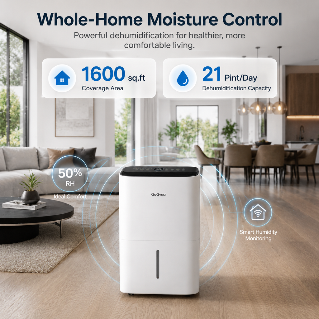GoGvess 21 Pint Dehumidifier for Home, 1600 Sq. Ft Compressor Dehumidifier for Basement, Bedroom, Bathroom & Laundry Room