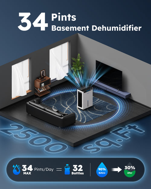 GoGuess 2500 Ft² Max 34 Pints Large Room Dehumidifier for Basement White Compressor Dehumidifier with Drain Hose for Home RV Garage Humidity Control