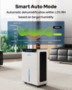 GoGuess® 1600 Sq.ft Dehumidifier for Basement - 21 Pints, Drain Hose & Humidity Control Large Room Dehumidifiers for Home, RV, Bathroom, Bedroom - 3 Modes & 24H Timer